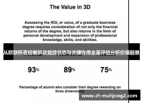 从欧联杯表现看凯恩竞技状态与关键作用全面评估分析价值前景
