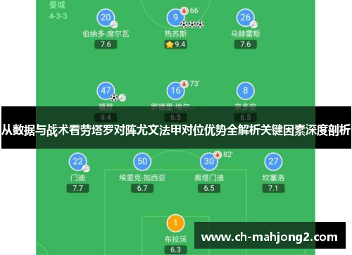 从数据与战术看劳塔罗对阵尤文法甲对位优势全解析关键因素深度剖析 从数据与战术看劳塔罗对阵尤文法甲对位优势全解析关键因素深度剖析