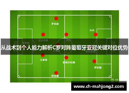 从战术到个人能力解析C罗对阵葡萄牙亚冠关键对位优势