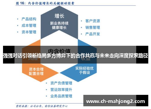 强强对话引领新格局多方博弈下的合作共赢与未来走向深度探索路径