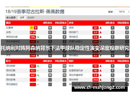 托纳利对阵阿森纳背景下法甲球队稳定性演变深度观察研究