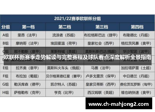 欧联杯新赛季走势解读与完整赛程及球队看点深度解析全景指南 欧联杯新赛季走势解读与完整赛程及球队看点深度解析全景指南